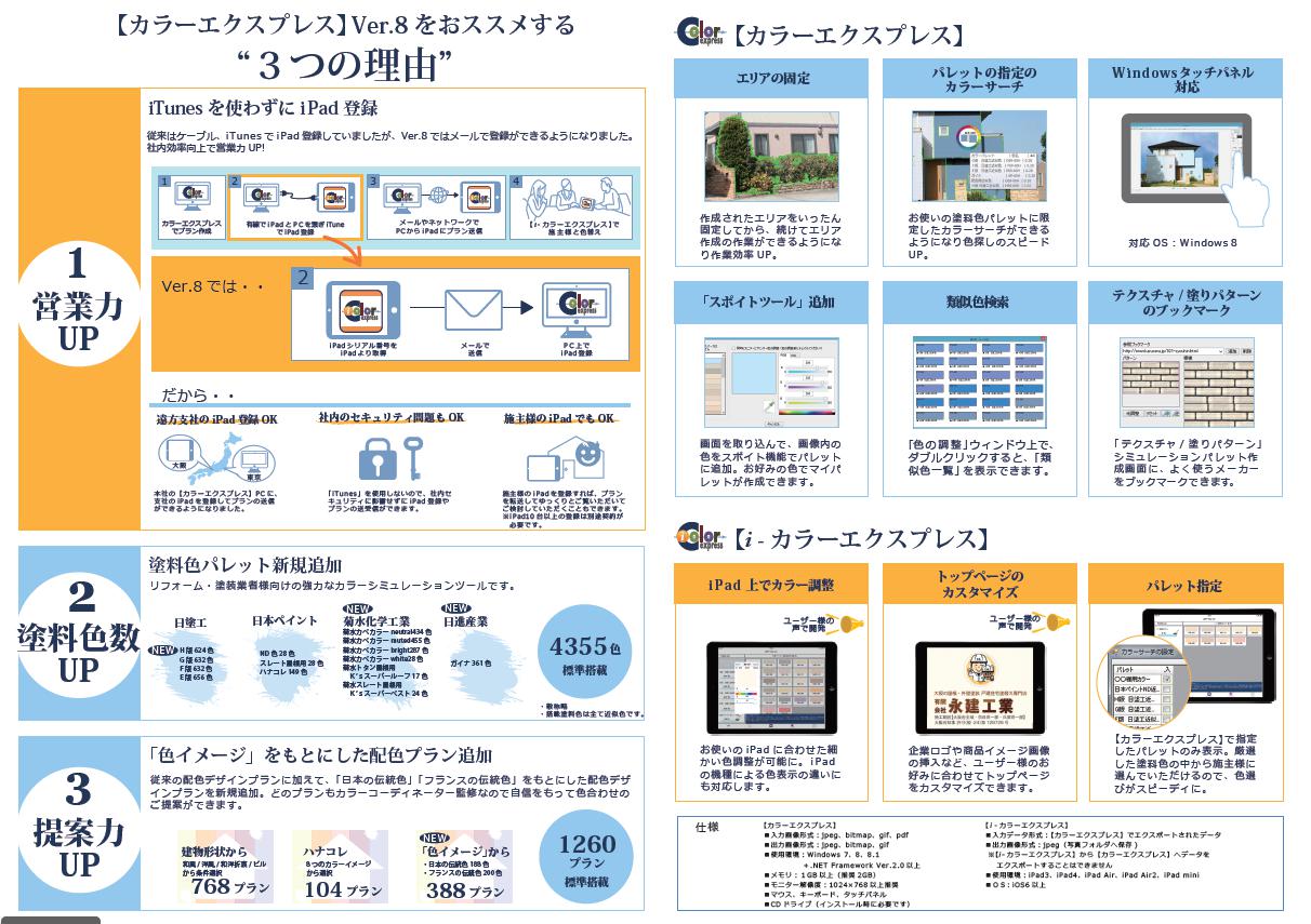 導入製品:COLORexpress